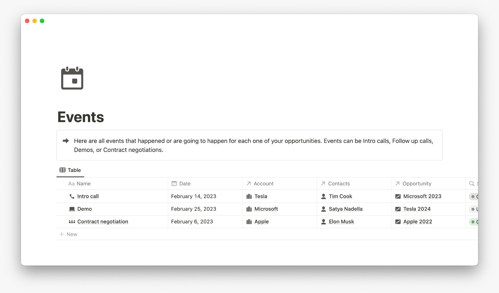Sales CRM screen