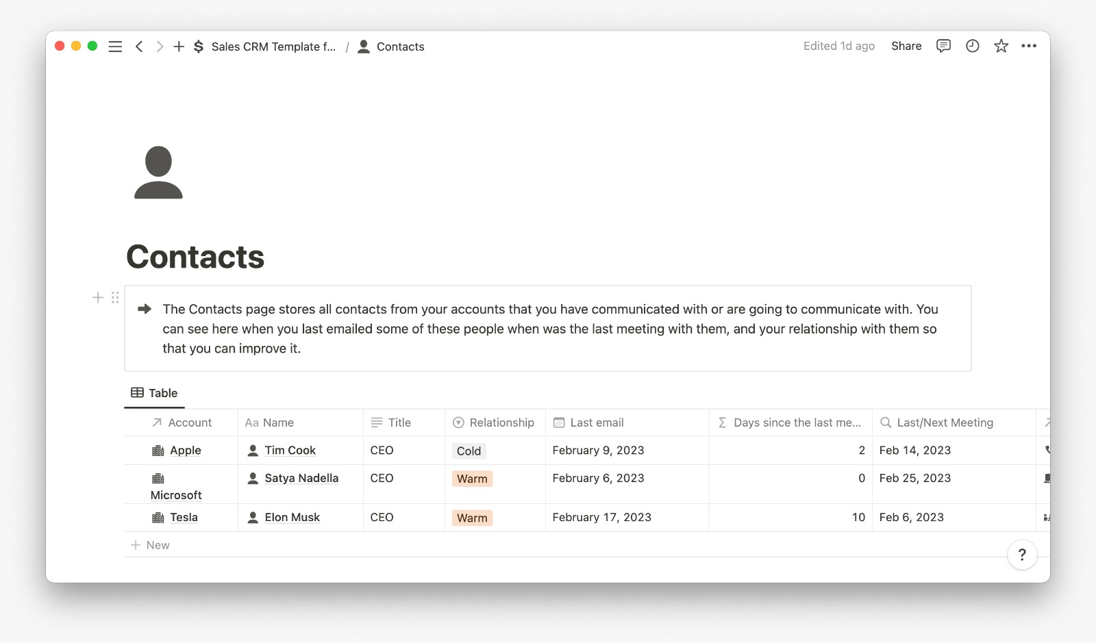 Sales CRM screen