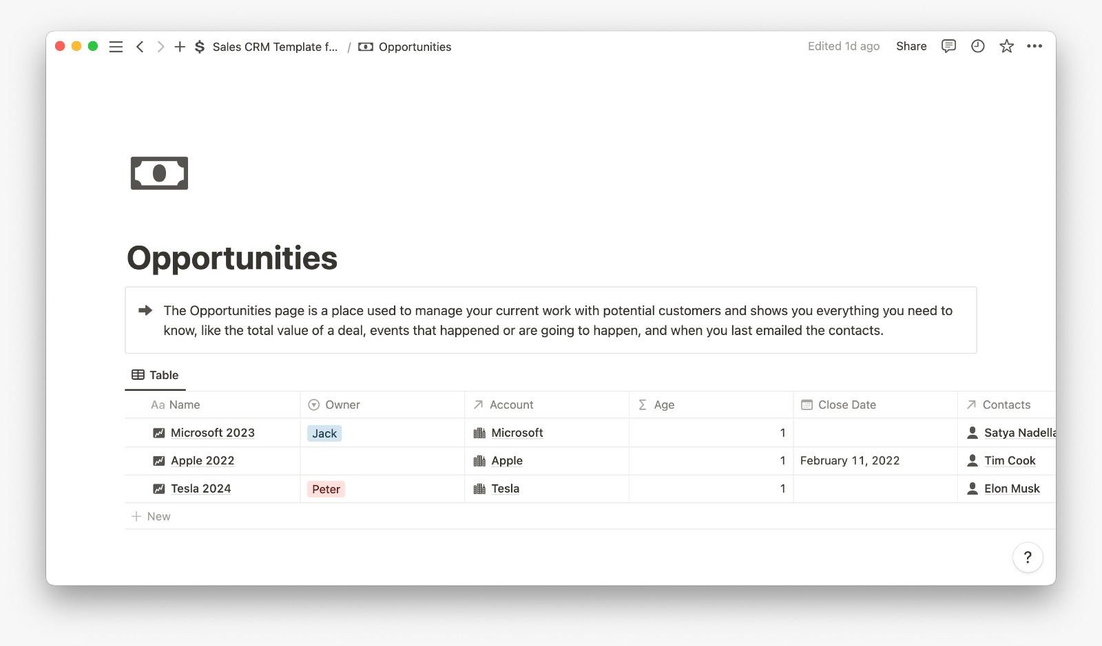 Sales CRM screen
